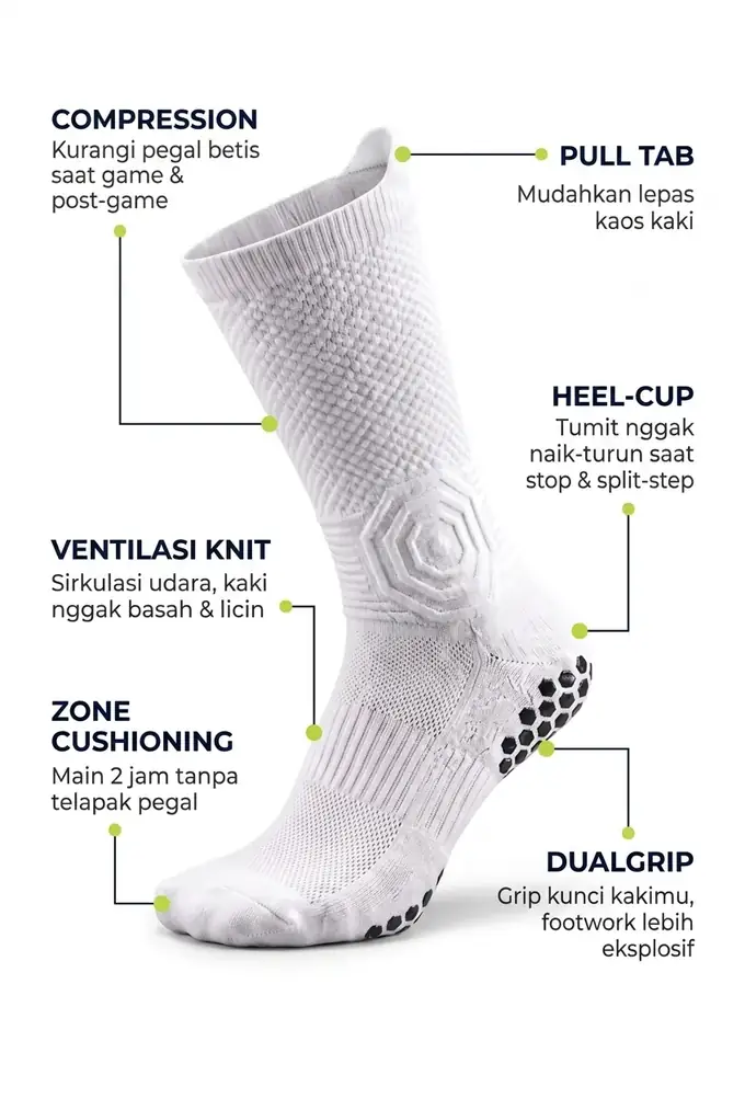 Kaos kaki Knit Lab dengan callout fitur: Compression, Ventilasi Knit, Zone Cushioning, Pull Tab, Heel-Cup, DualGrip